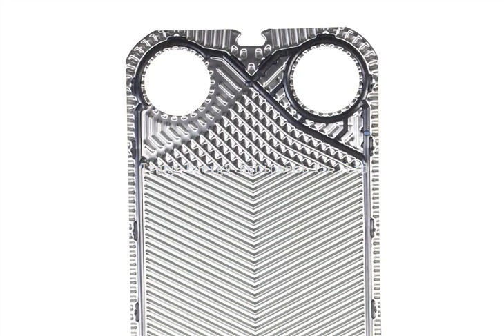 heat exchanger plate