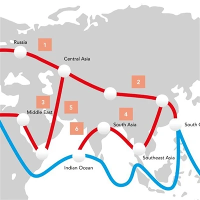 One Belt, One Road -- Cooperation Goes Against The Trend And Releases Triple Signals