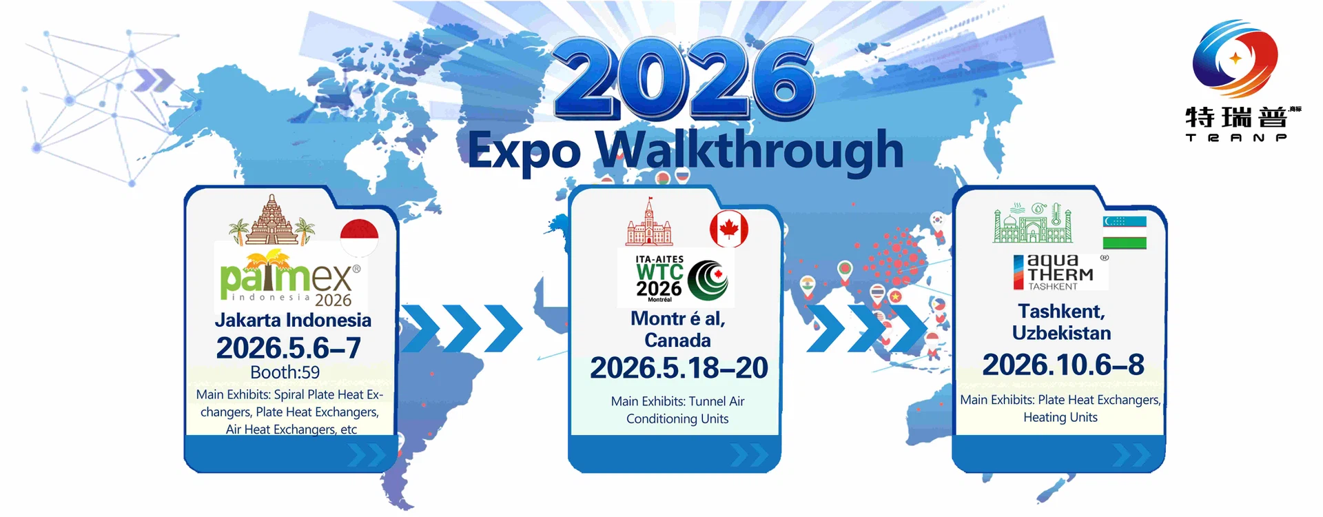 Industrial Heating and Cooling