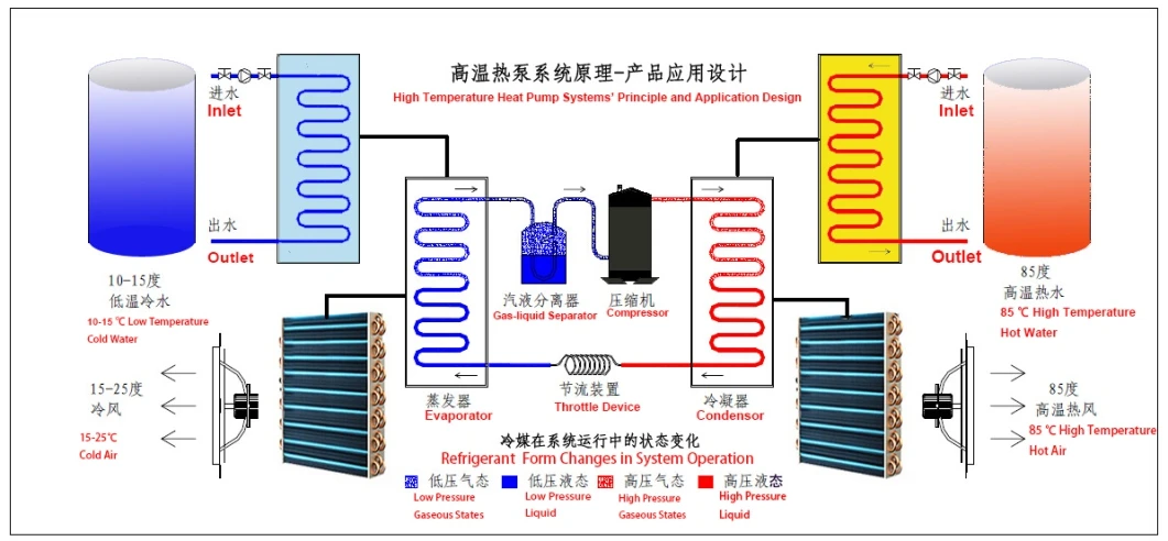 899c9368ef7f480a09e87df4918011f 899c9368ef7f480a09e87df4918011f