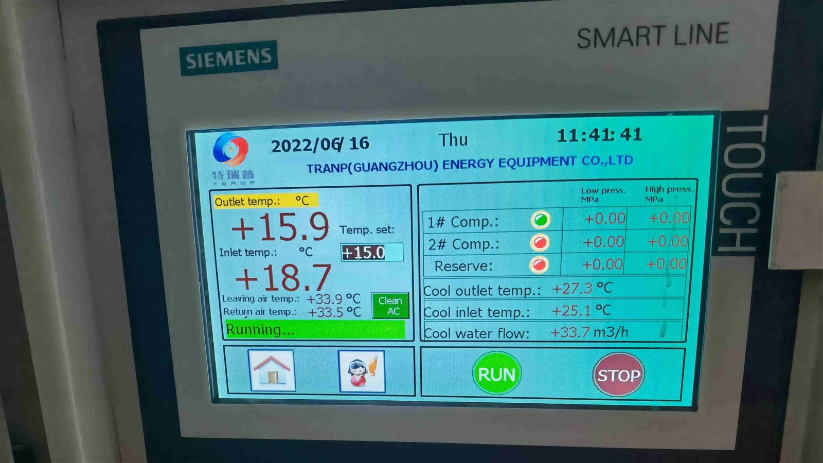 SIEMENS CONTROL PANEL